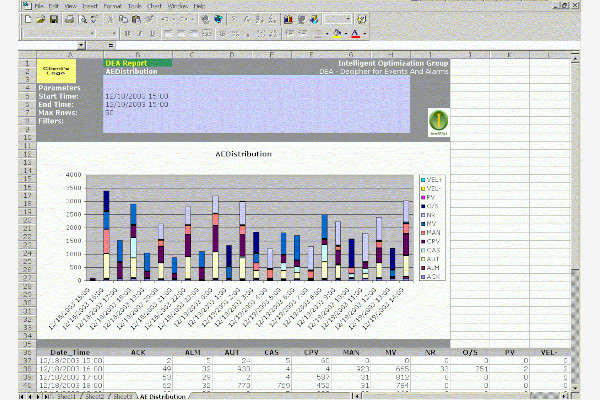 Colorlib Template